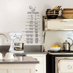 Text & Numbers Non-Wall Damaging Wall Decal
