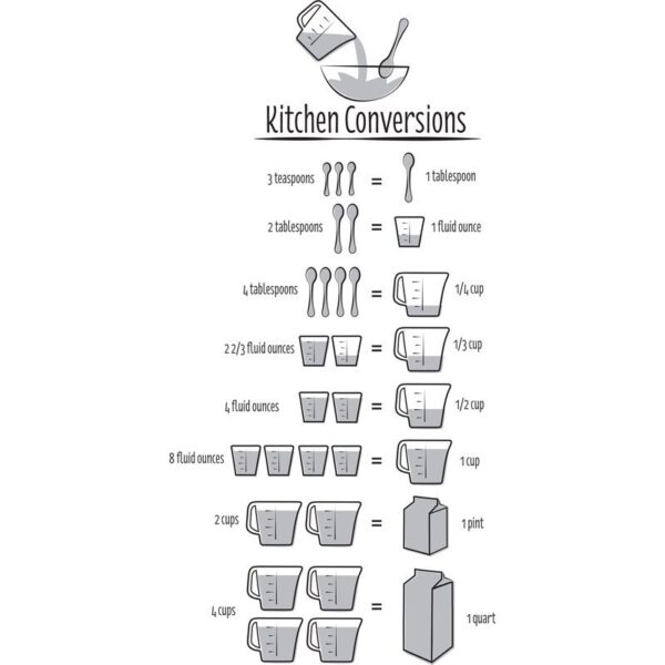 Text & Numbers Non-Wall Damaging Wall Decal - Image 2
