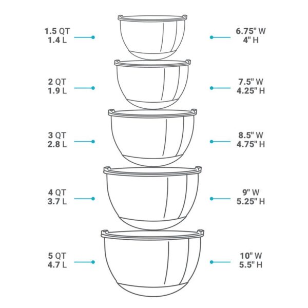 Mixing Bowl - Image 3